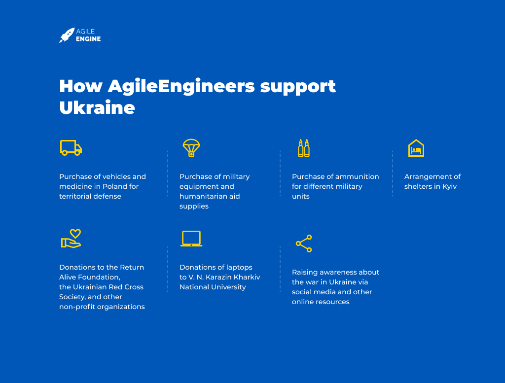 How AgileEngineers support Ukraine