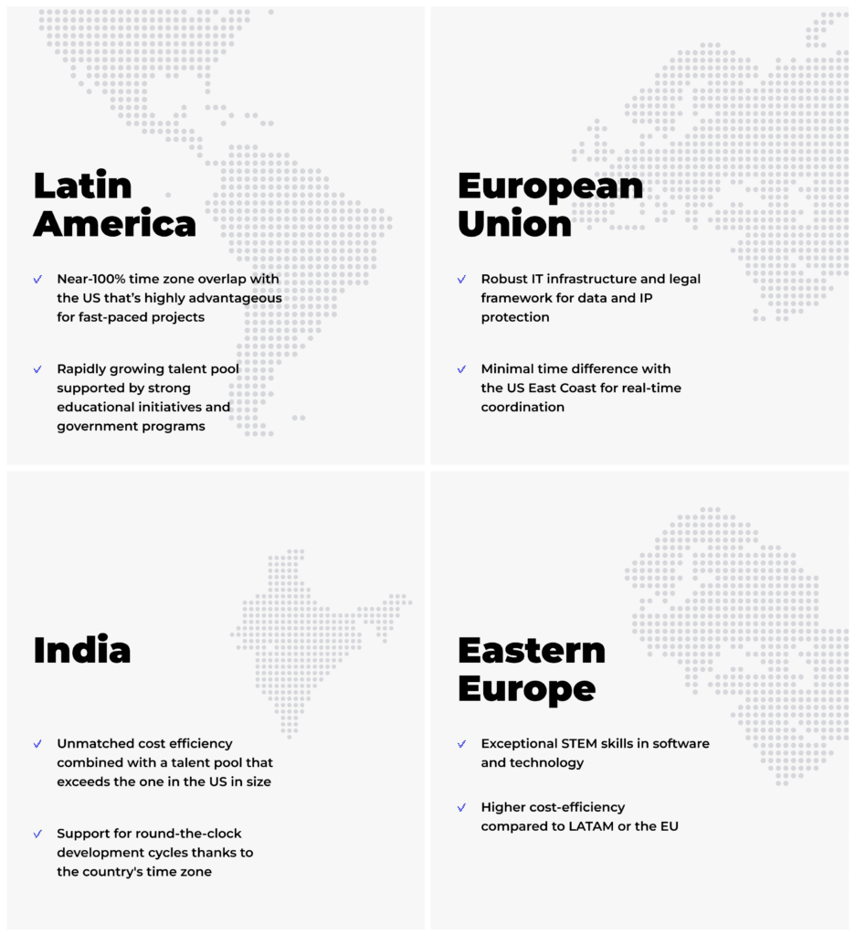 Location-specific benefits of hiring dedicated software developers in LATAM, Europe, and India